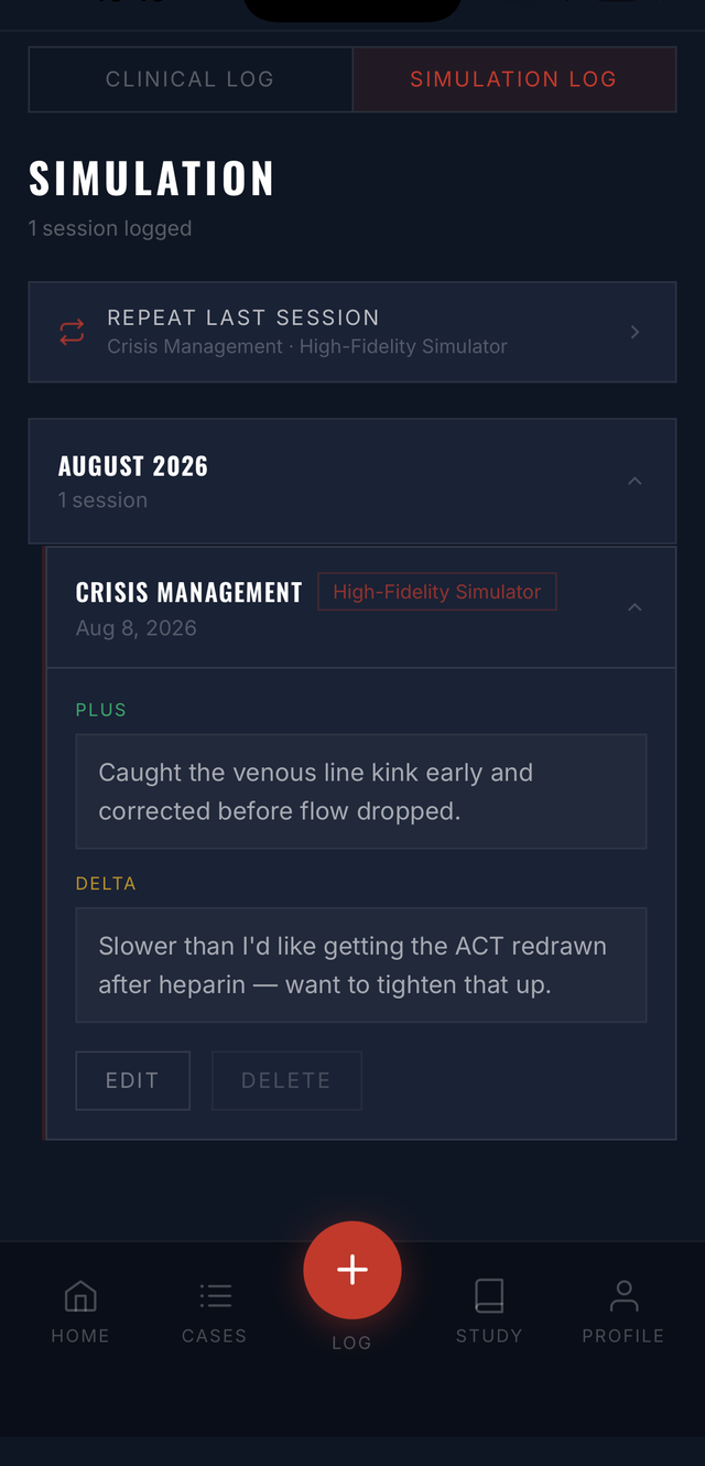 PerfPath Simulation Log — a logged Crisis Management session with Plus/Delta notes